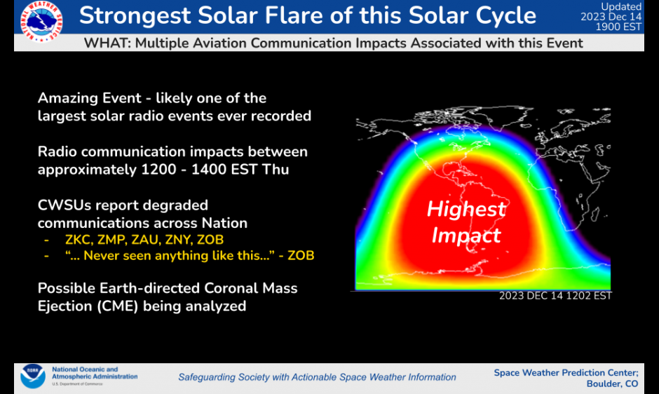 Strongest Solar Flare of Solar Cycle 25 NOAA / NWS Space Weather